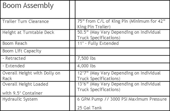 M1000 specifications boom assembly